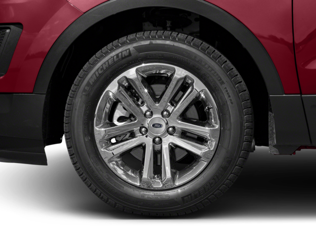 2017 Ford Explorer Base FWD