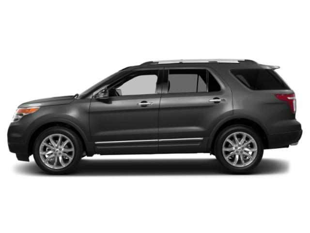 Used 2015 Ford Explorer XLT with VIN 1FM5K8D85FGC02939 for sale in Columbus, WI